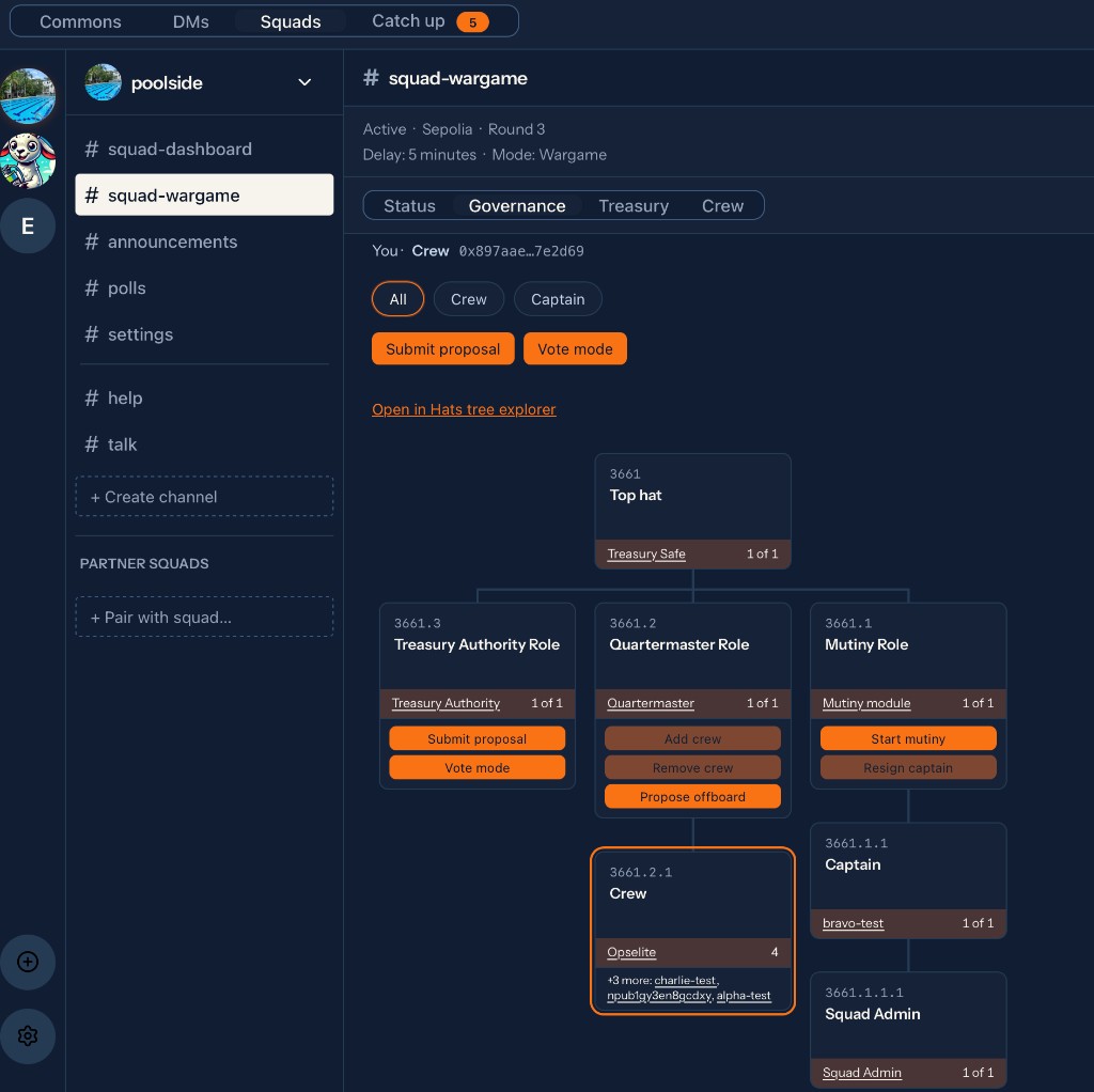 Pacto squad wargame governance tree with roles, proposals, and on-chain crew